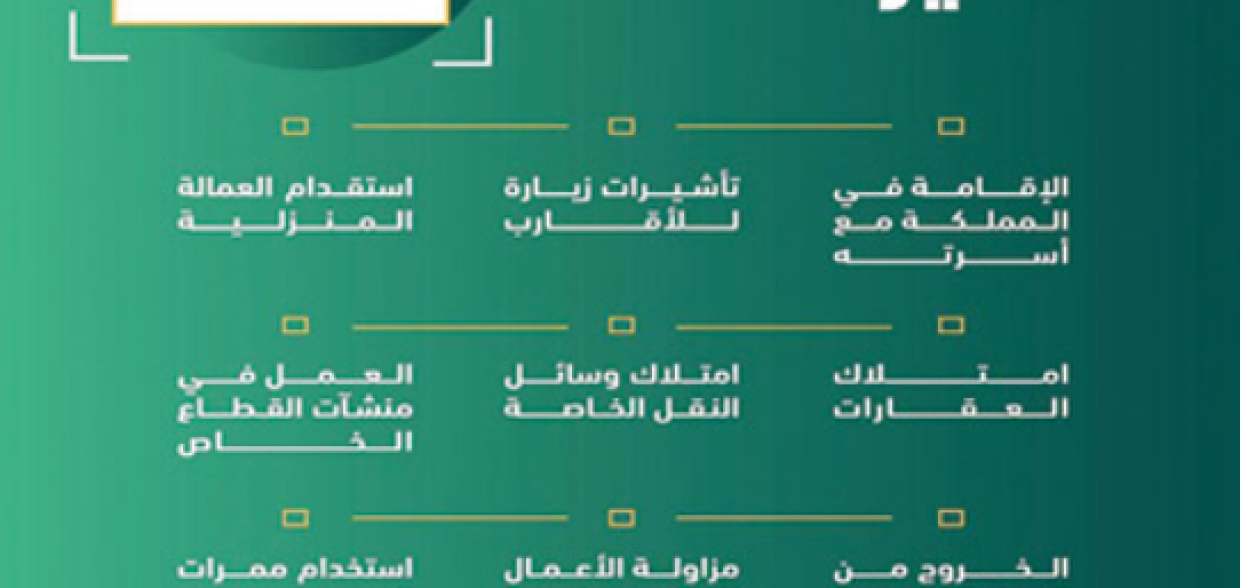 الإقامة المميزة في المملكة العربية السعودية